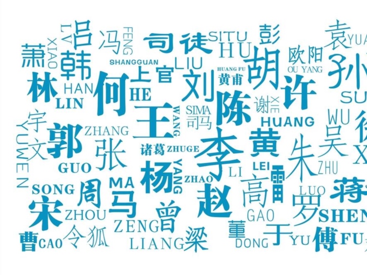 Bai Jia Xing: The Hundred Surnames